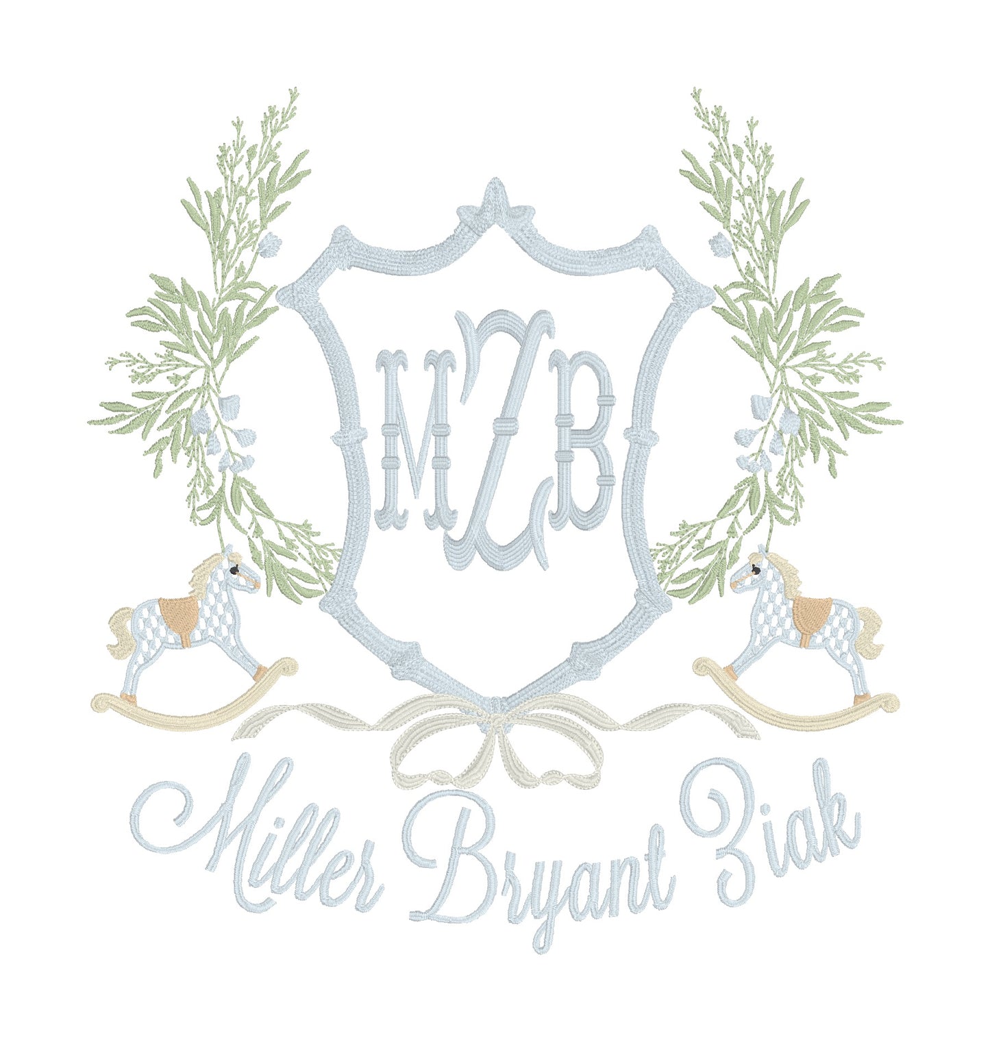 The Mills Design