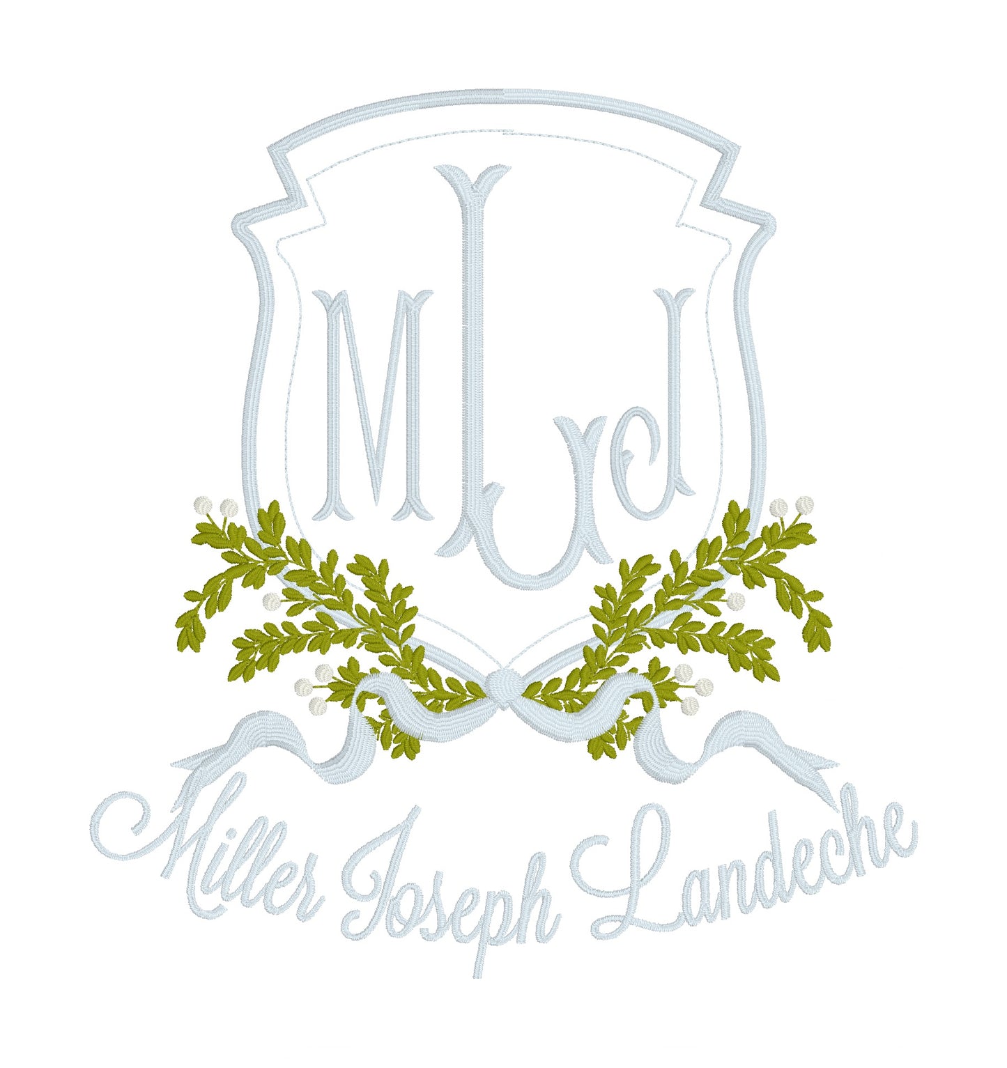 The Miller Design