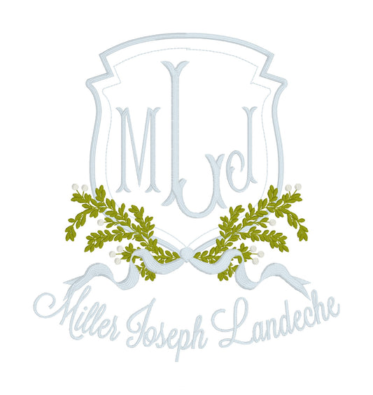 The Miller Design